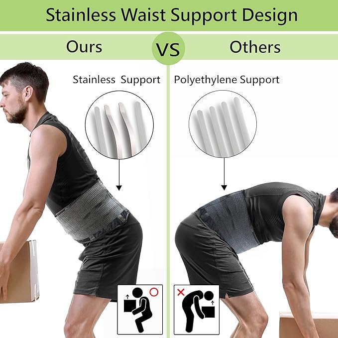 OMAX Lumbar Back Brace for Lower Back Pain Relief, Herniated Disc, Sciatica, Adjustable Lumbar Support Brace for Men/Women, Breathable Mesh Back Support Belt for work/Daily Use, Black, Small 29"-35"