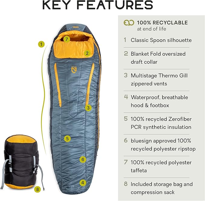 NEMO Equipment Forte Endless Promise Synthetic Sleeping Bag