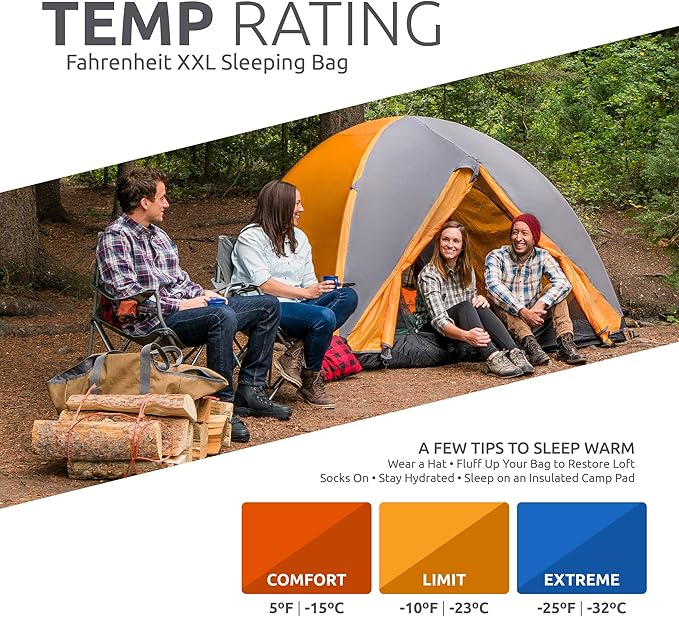 Teton Celsius XXL Sleeping Bag, Cold Weather Sleeping Bags for Adults and Kids, Camping Made Easy and Warm. Compression Sack Included, 35F, 25F, 0F, 20F Degree