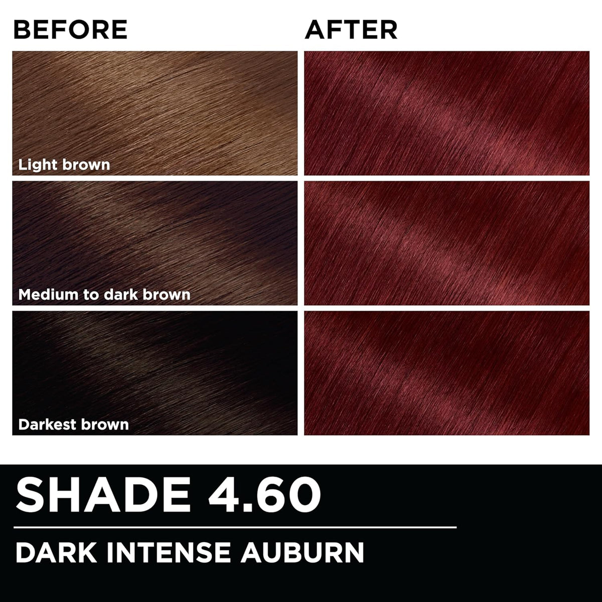 Garnier Hair Color Olia Ammonia-Free Brilliant Color Oil-Rich Permanent Hair Dye, 4.60 Dark Intense Auburn, 2 Count (Packaging May Vary)