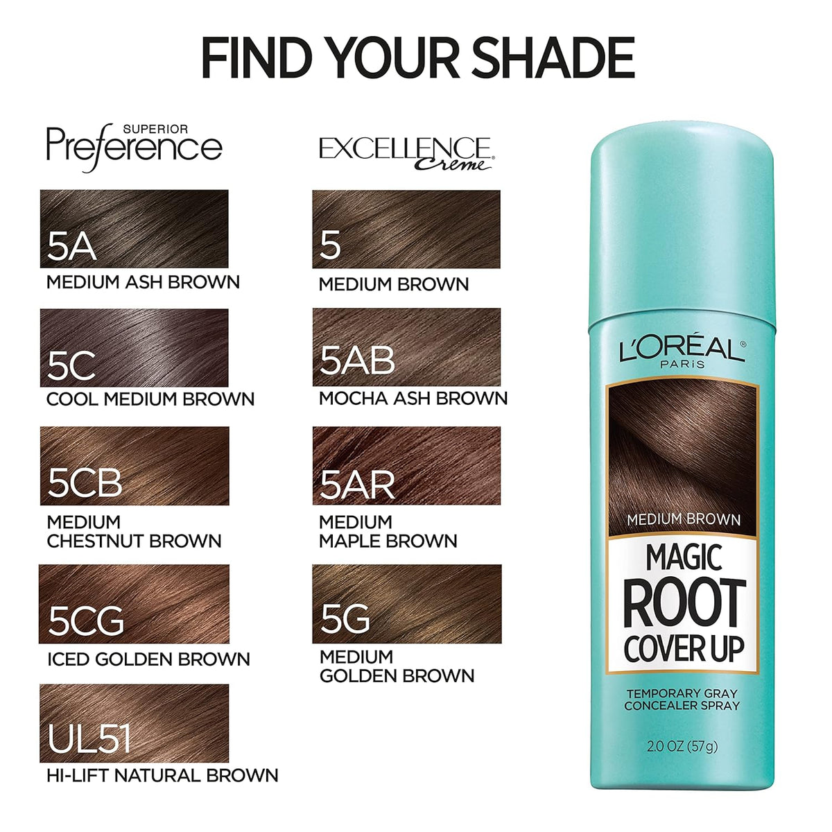 L'Oreal Paris Magic Root Cover Up Gray Concealer Spray Medium Brown 4 oz (2 pack)