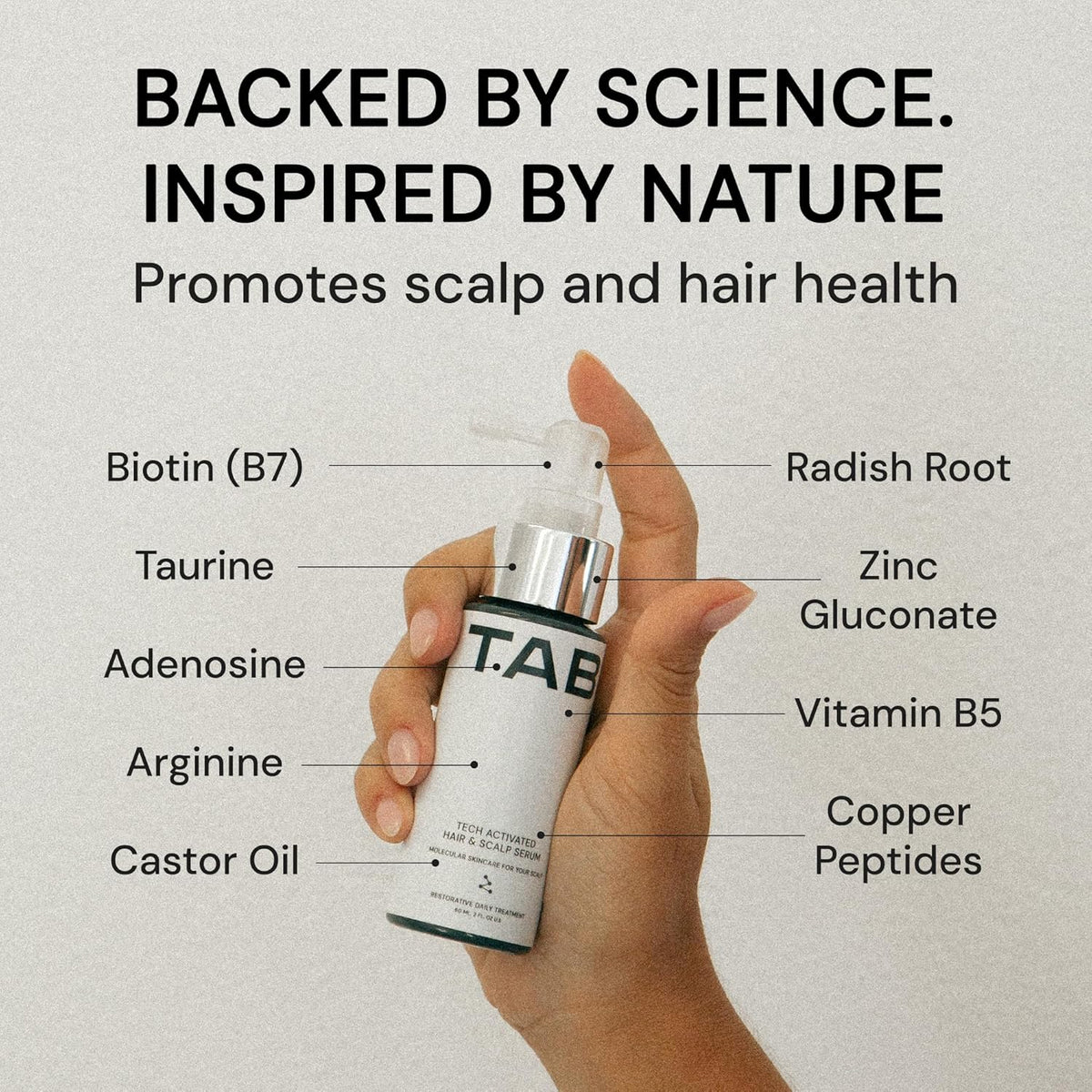 TAB Tech Activated Hair and Scalp Serum, Hair Loss Support Formula without Minoxidil for Men & Women, Oil-Free, Lightweight, Daily Leave-In, Non-Greasy, Fragrance-Free, Fast Absorbing - 2.7 fl oz